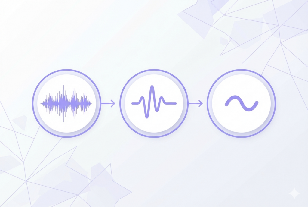 How to Remove Vocals from a Song