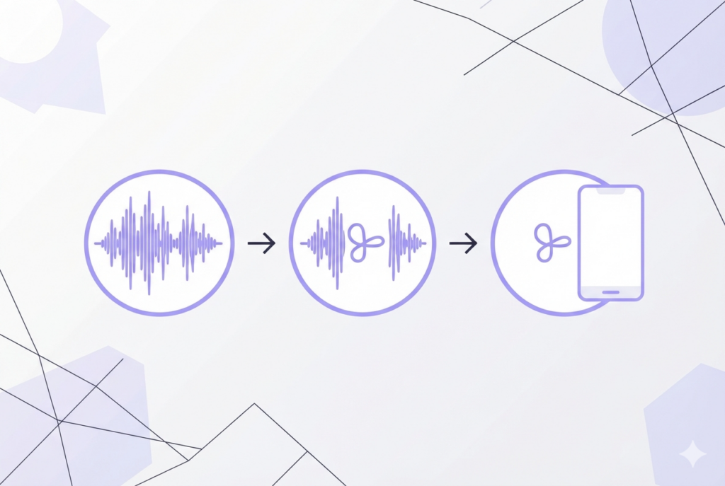 How to Make a Ringtone from Any Song