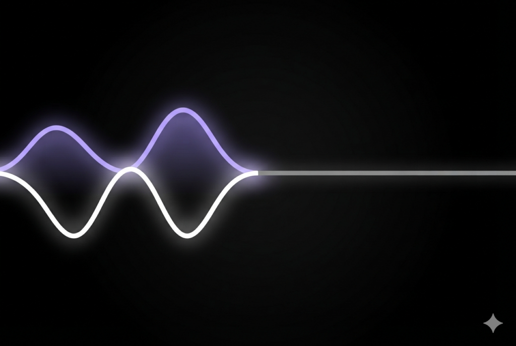 What Is Phase Cancellation
