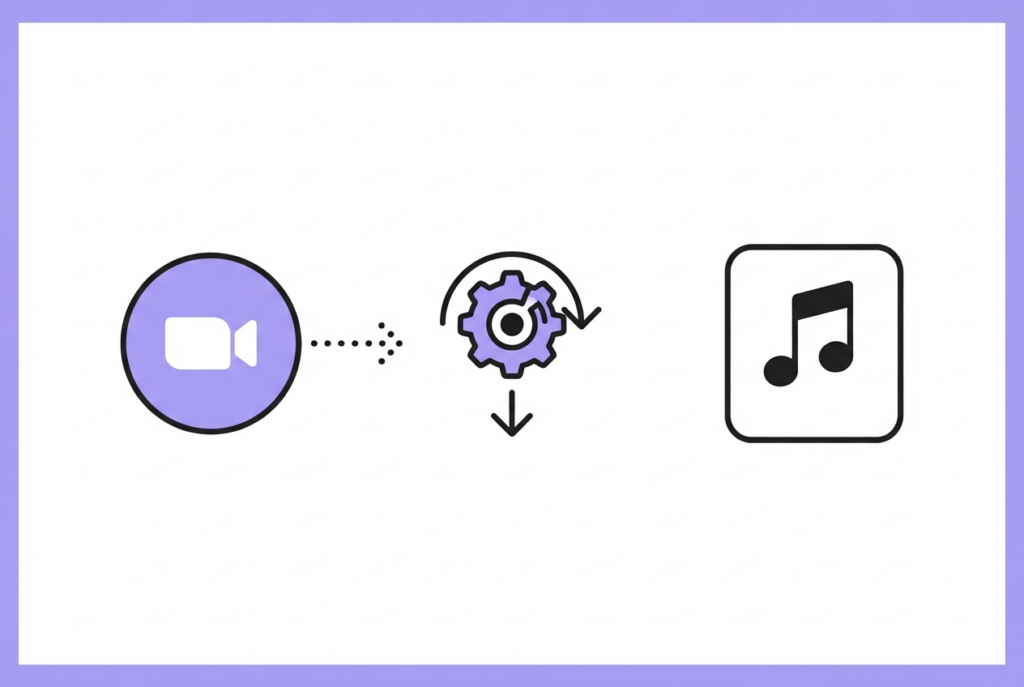 How to Convert a Zoom Recording to MP3